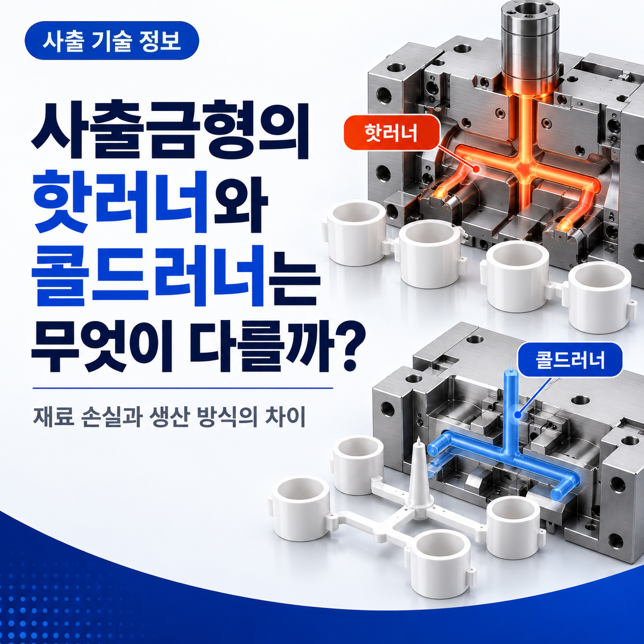 사출금형의 핫러너와 콜드러너는 무엇이 다를까?