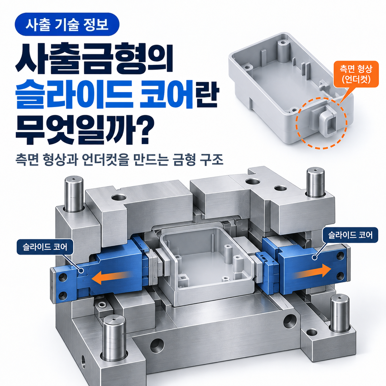 사출금형의 슬라이드 코어란 무엇일까?