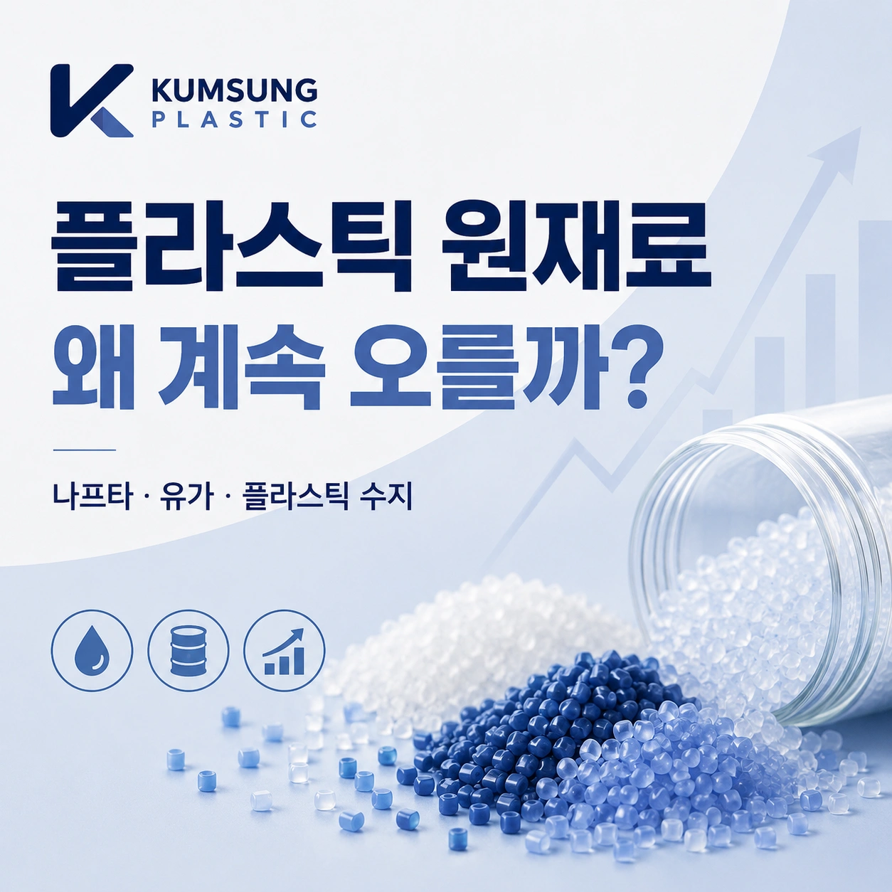 플라스틱 원재료는 왜 계속 오를까